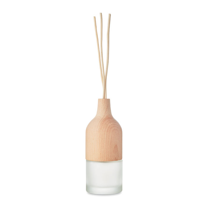 AROMA thumb